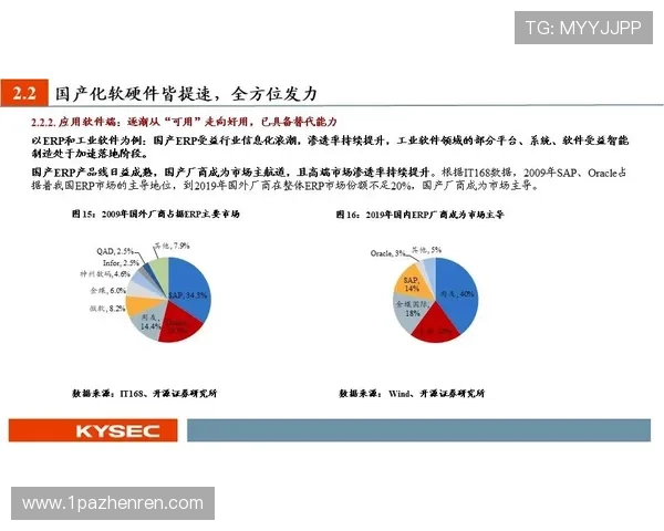 安鑫平台注册资金多少才合适？详解投资策略与风险控制